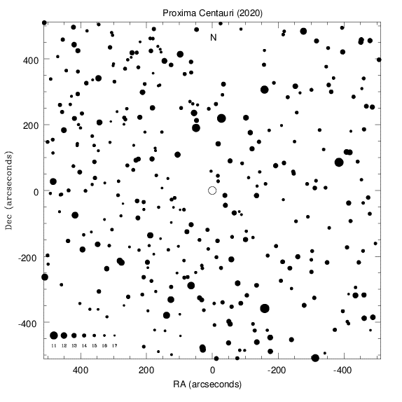 Star chart of the Proxima Centauri field
